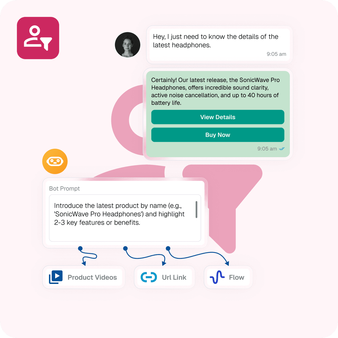 Lead Qualification & Nurturing