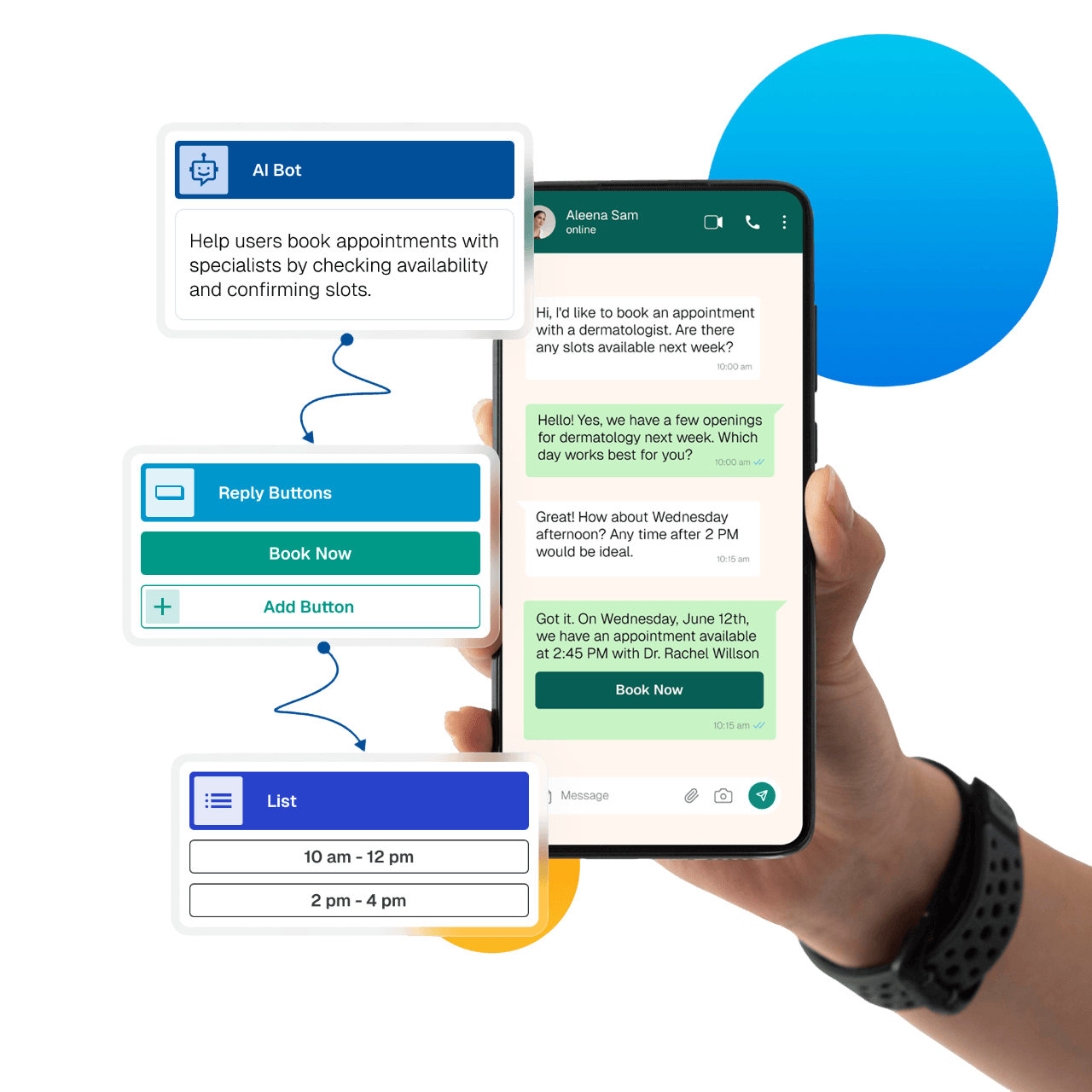 Analytics dashboard