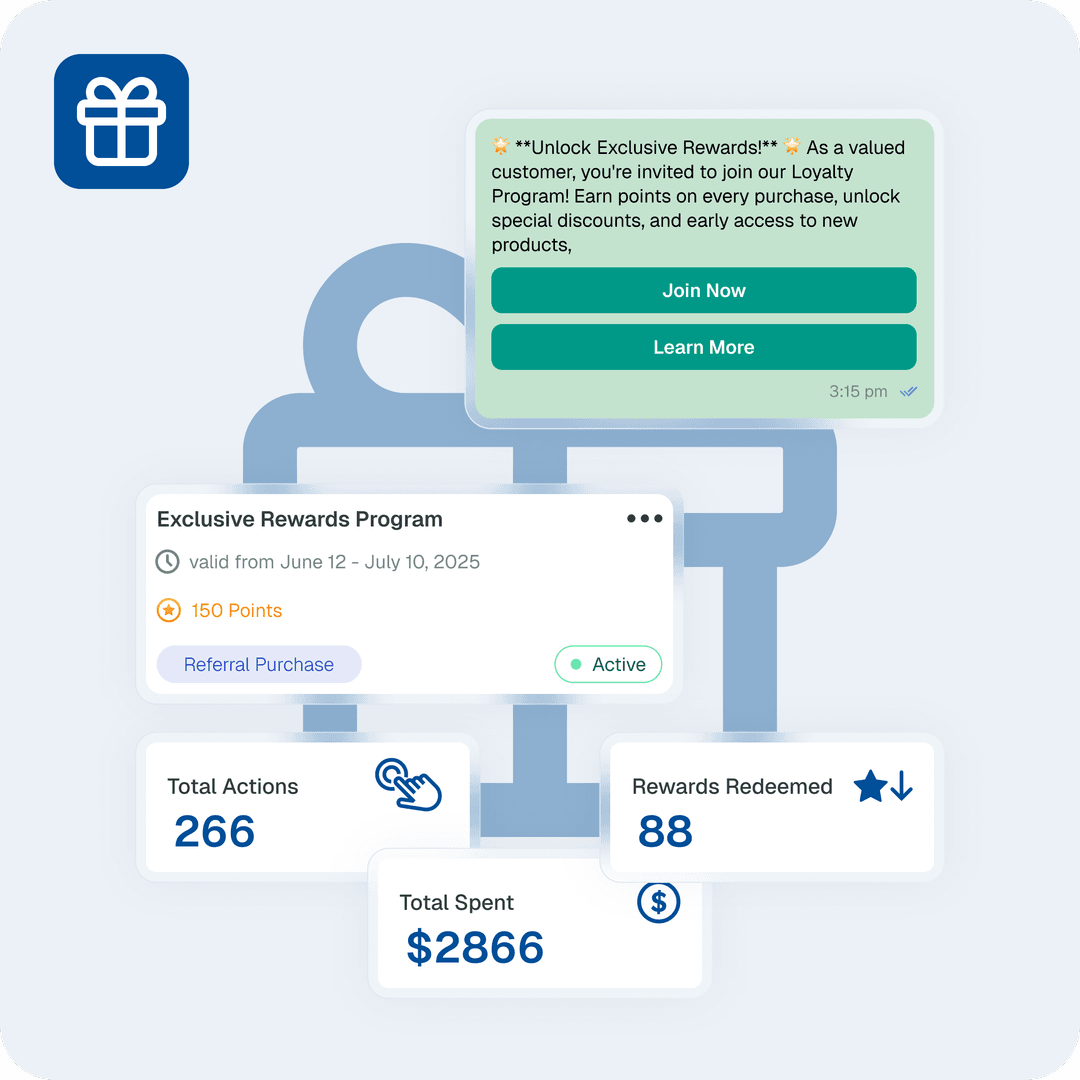 Loyalty Programs & Referrals