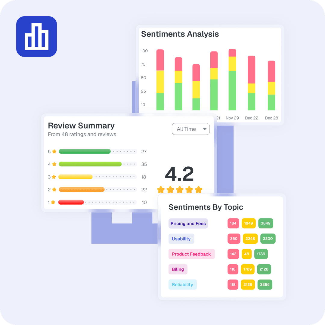 Feedback & Sentiment Analysis